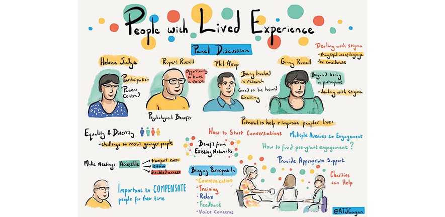 illustration of panel members with lived experience of clinical conditions