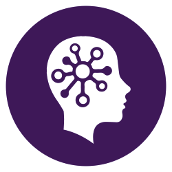 Neuroscience, Psychology and Behaviour